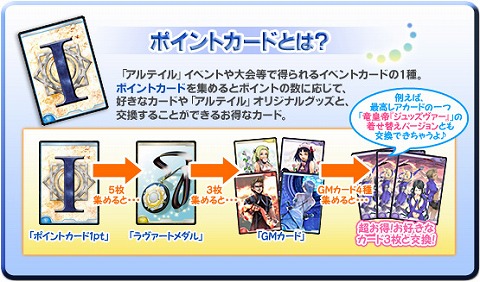 画像ギャラリー No.006のサムネイル画像 / 「エンタマップ」や「NET CASH」で「アルテイルネット」に登録すると?