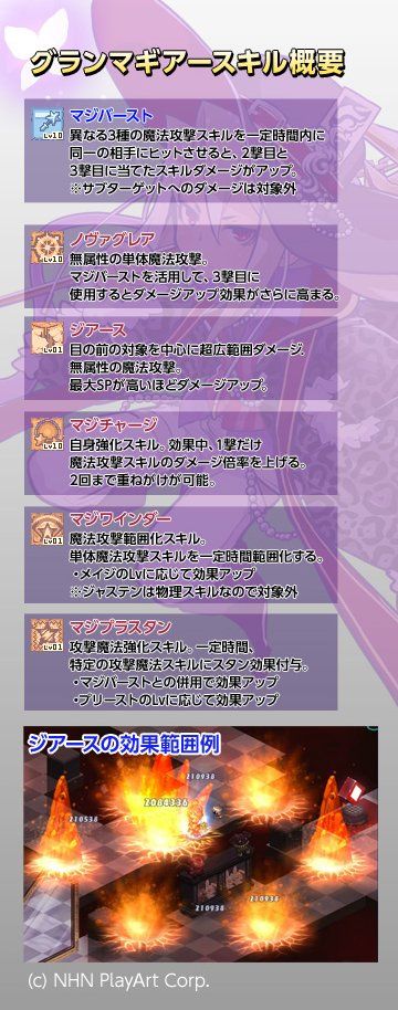 画像ギャラリー No.004のサムネイル画像 / 「チョコットランド」，攻撃範囲の広さが魅力の3次職「グランマギアー」が実装。レインコールの塔には最強クラスのボスが出現