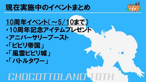 画像ギャラリー No.006のサムネイル画像 / 「チョコットランド」10周年を祝う記念オフラインパーティーをレポート。新クラス「デュアルスター」の4月実装など2017年ロードマップも発表
