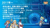 画像ギャラリー No.031のサムネイル画像 / 「チョコットランド」10周年を祝う記念オフラインパーティーをレポート。新クラス「デュアルスター」の4月実装など2017年ロードマップも発表