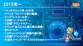 画像ギャラリー No.037のサムネイル画像 / 「チョコットランド」10周年を祝う記念オフラインパーティーをレポート。新クラス「デュアルスター」の4月実装など2017年ロードマップも発表