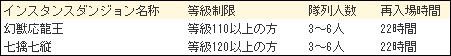 画像ギャラリー No.005のサムネイル画像 / 「三国群英伝」，ランダムで技能書を獲得できるイベント第3弾が本日開始に