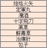 画像ギャラリー No.003のサムネイル画像 / 「三国群英伝ONLINE」1日1回福袋が手に入るイベント「大きなつづら」を開催