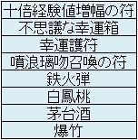 画像ギャラリー No.004のサムネイル画像 / 「三国群英伝ONLINE」1日1回福袋が手に入るイベント「大きなつづら」を開催