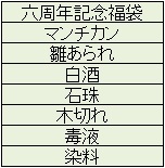 画像ギャラリー No.005のサムネイル画像 / 「三国群英伝ONLINE」1日1回福袋が手に入るイベント「大きなつづら」を開催