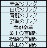 画像ギャラリー No.007のサムネイル画像 / 「三国群英伝ONLINE」1日1回福袋が手に入るイベント「大きなつづら」を開催