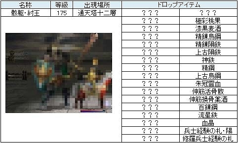 画像ギャラリー No.004のサムネイル画像 / 「三国群英伝ONLINE」,伝説の紂王を討伐するイベントが本日スタート