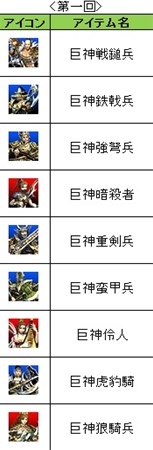 画像ギャラリー No.011のサムネイル画像 / みんなで祝おう。「三国群英伝ONLINE」7周年記念イベントが本日より開催