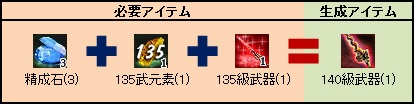 画像ギャラリー No.004のサムネイル画像 / 「三国群英伝ONLINE」アップデートで統率職向けの「兵士強化技能書」を実装