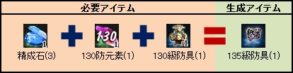 画像ギャラリー No.005のサムネイル画像 / 「三国群英伝ONLINE」アップデートで統率職向けの「兵士強化技能書」を実装
