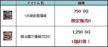 画像ギャラリー No.007のサムネイル画像 / 「三国群英伝ONLINE」，衛士と機関士の強化アップデートを実施
