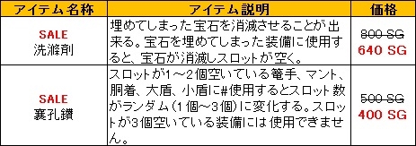 画像ギャラリー No.003のサムネイル画像 / 「三国群英伝ONLINE」4級宝石が入った「優良宝石の箱」が販売開始