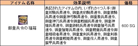 画像ギャラリー No.012のサムネイル画像 / 「三国群英伝ONLINE」,キャラをさらに育成できる「転生」システム実装
