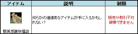 画像ギャラリー No.004のサムネイル画像 / 「三国群英伝ONLINE」毎日参加して報酬を手に入れよう。イベント「群英感謝祭」開催