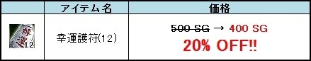 画像ギャラリー No.006のサムネイル画像 / 「三国群英伝ONLINE」冬のアップデート「群英紀元〜覚醒〜」を実施