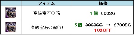 画像ギャラリー No.007のサムネイル画像 / 「三国群英伝ONLINE」，アップデート「邪主逆襲」実施。年末年始イベント開催