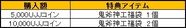 画像ギャラリー No.004のサムネイル画像 / 「三国群英伝ONLINE」,新防具の実装や自動機能の拡張が行われる「14周年記念イベント」が開催に