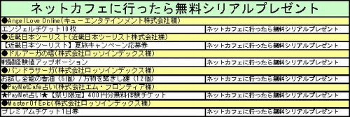 画像ギャラリー No.003のサムネイル画像 / 19メーカーが参加する「PayNetCafe祭り2010春」，本日スタート