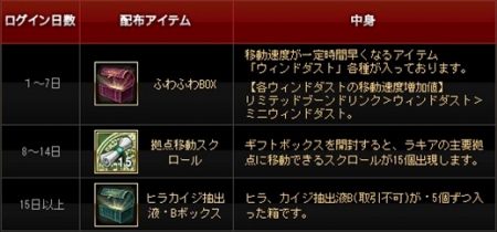 画像ギャラリー No.017のサムネイル画像 / 本日，エクソダスへとリニューアル。「エイカ オンライン」大型アップデート「Uncharted sky island」第1弾が実装され，第2弾の情報が公開