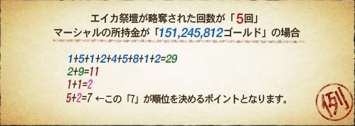 画像ギャラリー No.004のサムネイル画像 / 「エイカ」大規模戦争イベント＆スクリーンショット投稿イベント開催