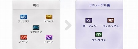 画像ギャラリー No.005のサムネイル画像 / 「エイカ オンライン」，「戦場のエルタ ロード オブ マーシャル」へとリニューアル。レアアイテムも手に入る記念イベント実施中
