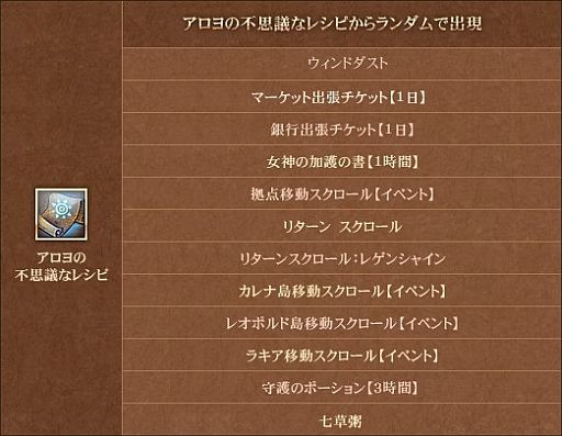 画像ギャラリー No.005のサムネイル画像 / 「戦場のエルタ」，不思議なレシピを敵から奪い返し「七草粥」を錬成しよう