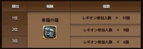 画像ギャラリー No.008のサムネイル画像 / 「戦場のエルタ」，「盗掘祭」などの新春3大イベントを本日から開催