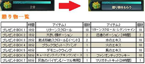 画像ギャラリー No.007のサムネイル画像 / 「戦場のエルタ ロード オブ マーシャル」アップデートを実装。モンスター自動狩り機能を始めとする多数の新システムが利用可能に