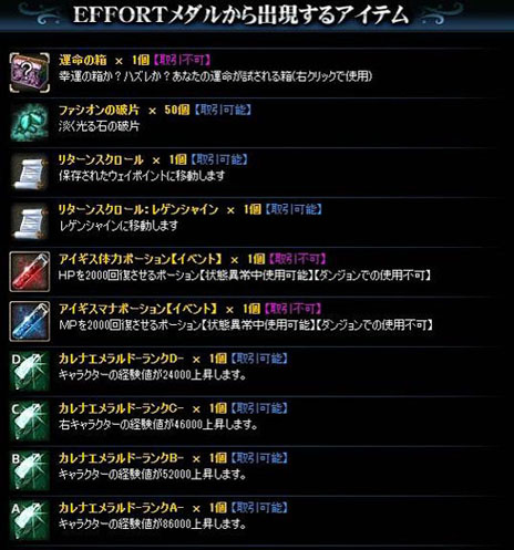 画像ギャラリー No.024のサムネイル画像 / 「戦場のエルタ ロード オブ マーシャル」アップデートを実装。モンスター自動狩り機能を始めとする多数の新システムが利用可能に
