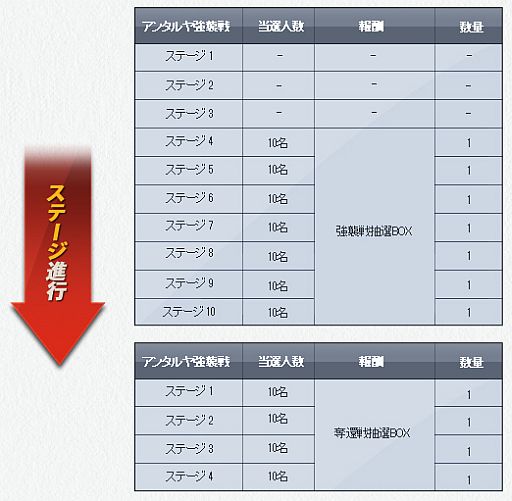 画像ギャラリー No.012のサムネイル画像 / 「戦場のエルタ」聖物安置を競う国家対抗イベント「レオポルド封鎖戦」が開催