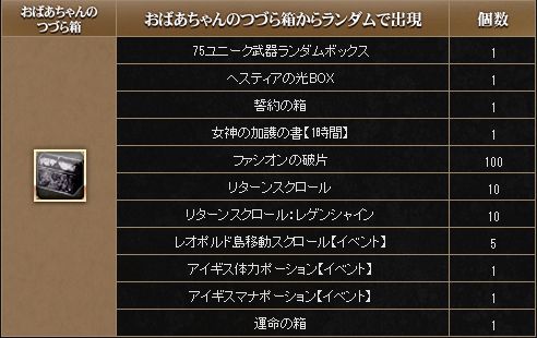 画像ギャラリー No.005のサムネイル画像 / 「戦場のエルタ」，クエスト報酬が2倍になるなど，2つのイベントを開催