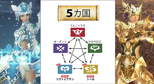 画像ギャラリー No.002のサムネイル画像 / 「戦場のエルタ」，「リヴァイアサン」「トール」（いずれも仮名）という2つの新国家を，5月29日に実装