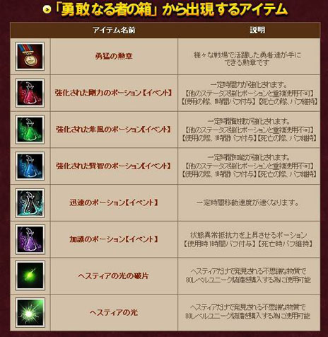 画像ギャラリー No.011のサムネイル画像 / 「戦場のエルタ ロード オブ マーシャル」本日アップデートを実施。新国家「トール」「リヴァイアサン」が追加され，5か国体制に移行