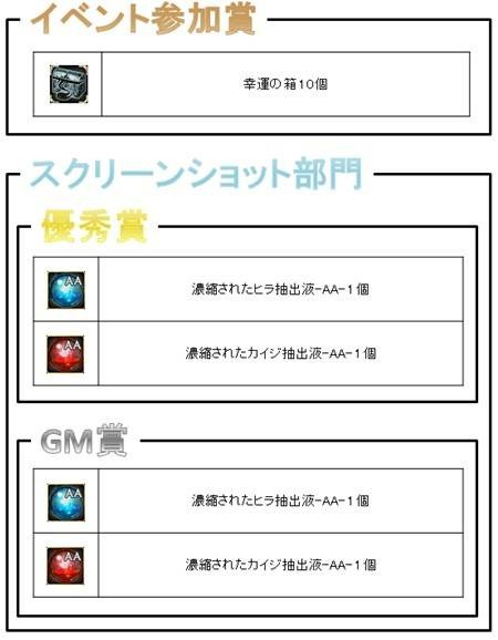 画像ギャラリー No.004のサムネイル画像 / 「戦場のエルタ」，新国家の国王が決定。各国王のインタビューが公開に