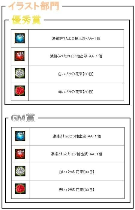 画像ギャラリー No.005のサムネイル画像 / 「戦場のエルタ」，新国家の国王が決定。各国王のインタビューが公開に
