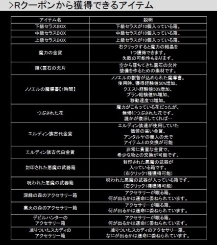 画像ギャラリー No.007のサムネイル画像 / 「戦場のエルタ」でアップデート実施&4周年記念イベント「全国家名公募」開始