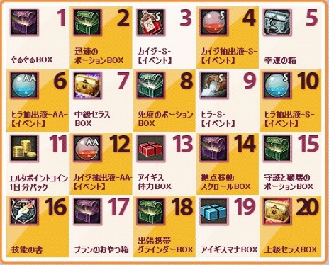 画像ギャラリー No.012のサムネイル画像 / 「戦場のエルタ ロード オブ マーシャル」，新レイドダンジョン「コシュマル」などの新要素を多数追加