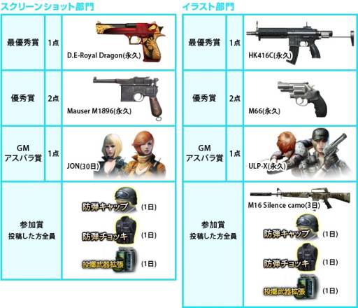 画像ギャラリー No.017のサムネイル画像 / 「クロスファイア」新たな武器「D.E-Royal Dragon」＆「HK 416C」を本日実装