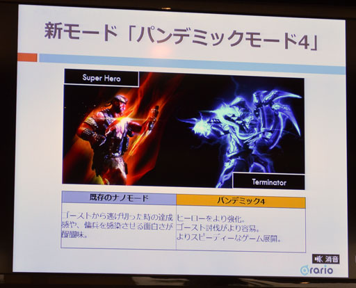 画像ギャラリー No.006のサムネイル画像 / 「クロスファイア」2012年最後のチャンピオンが決定。アップデート情報も明らかになった「CrossFire CHAMPIONSHIP 2012 Season5」レポート