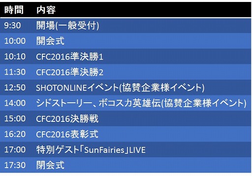 画像ギャラリー No.001のサムネイル画像 / 「クロスファイア」,CrossFireChampionship2016season1の決勝が4月23日に東京で開催
