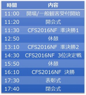 画像ギャラリー No.004のサムネイル画像 / 「クロスファイア」の日本代表チームを決める「CFS2016 National Final オフライン決勝戦」を10月15日に実施