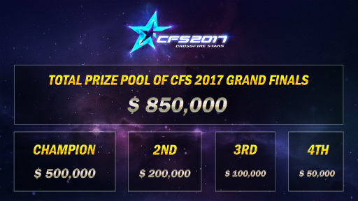 画像ギャラリー No.002のサムネイル画像 / クロスファイアの世界大会「CFS 2017 Grand Final」の詳細が発表