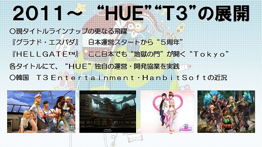 画像ギャラリー No.005のサムネイル画像 / 疾走感あふれるオンラインアクションゲーム「Free Jack」発表！　HUE，プレス向け2011年事業展開説明会詳報