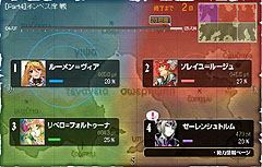画像ギャラリー No.024のサムネイル画像 / 積極的アップデートで姫と同様,大勢に愛されるゲームとなれるか。「シュミッドディーヴァ」韓国開発元&日本運営元インタビュー
