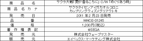 画像ギャラリー No.001のサムネイル画像 / 「サクラ大戦」,CD“愛が香るころに”が2月23日にリリース