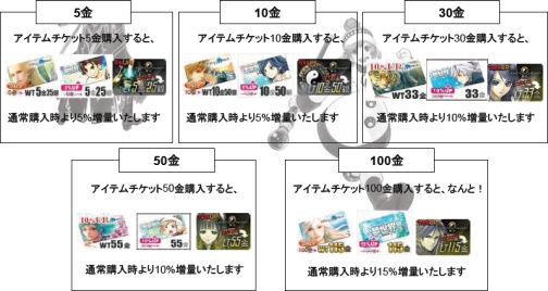 画像ギャラリー No.005のサムネイル画像 / 「MK-STYLE」70万ID突破記念キャンペーンの新情報が公開に