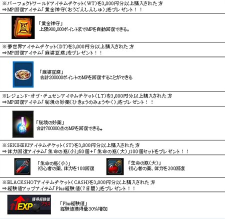 画像ギャラリー No.001のサムネイル画像 / 「MK-STYLE」50人に1人キャッシュバックのNET CASHキャンペーン
