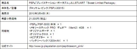 画像ギャラリー No.001のサムネイル画像 / 有名アパレルブランドとコラボした“PSP「プレイステーション・ポータブル」 JILLSTUART「Sweet Limited Package」”，通常版と同日の3月4日発売