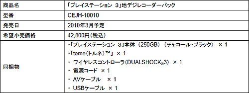 画像ギャラリー No.005のサムネイル画像 / ついにPS3が地デジレコーダーに! 250GBハードディスク搭載の新型PlayStation 3と,地デジレコーダーキット「torne(トルネ)」の発売が決定