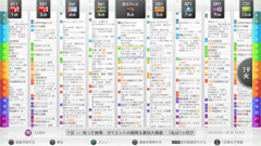 画像ギャラリー No.005のサムネイル画像 / レスポンスの良さにこだわったというPS3専用地デジレコーダーキット「torne」。体験会で分かった詳細情報をお届け